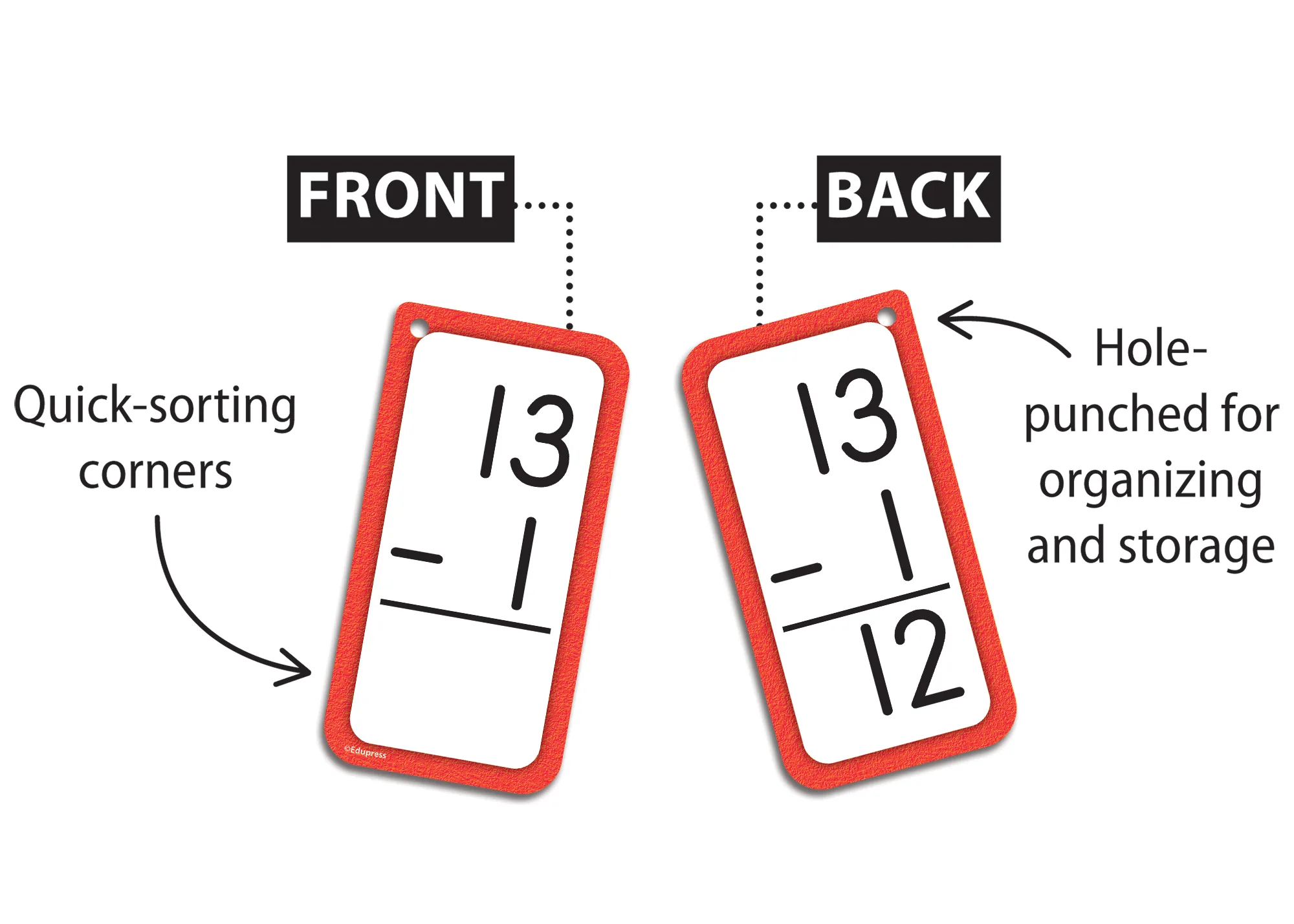 Subtraction Flash Cards - All Facts 0-12 - Image 2