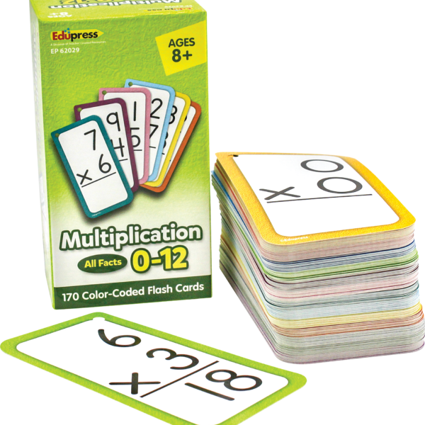 Multiplication Flash Cards - All Facts 0-12
