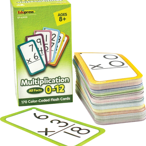 Multiplication Flash Cards - All Facts 0-12