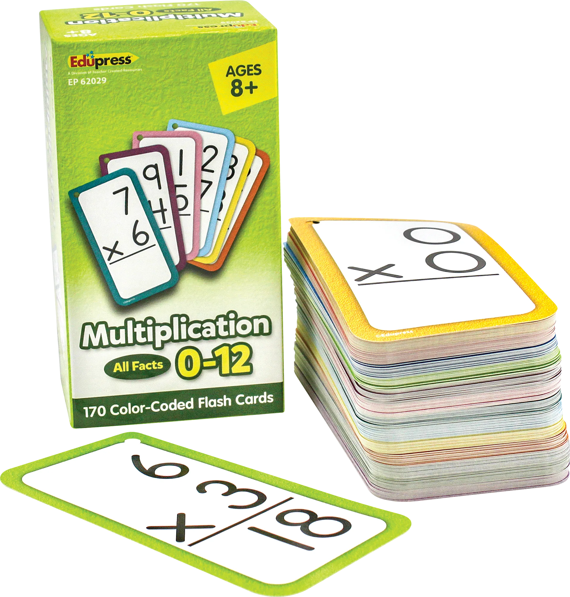 Multiplication Flash Cards - All Facts 0-12