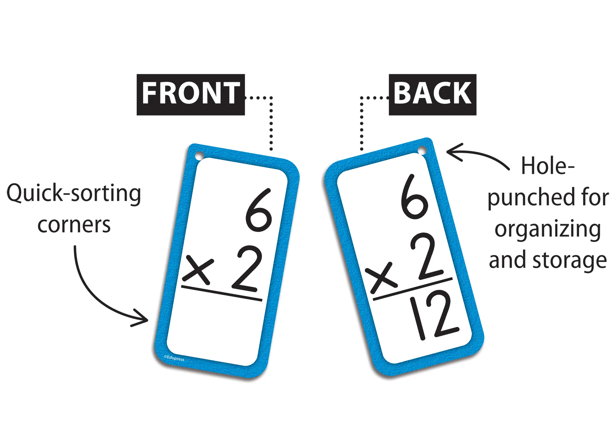 Multiplication Flash Cards - All Facts 0-12 - Image 2