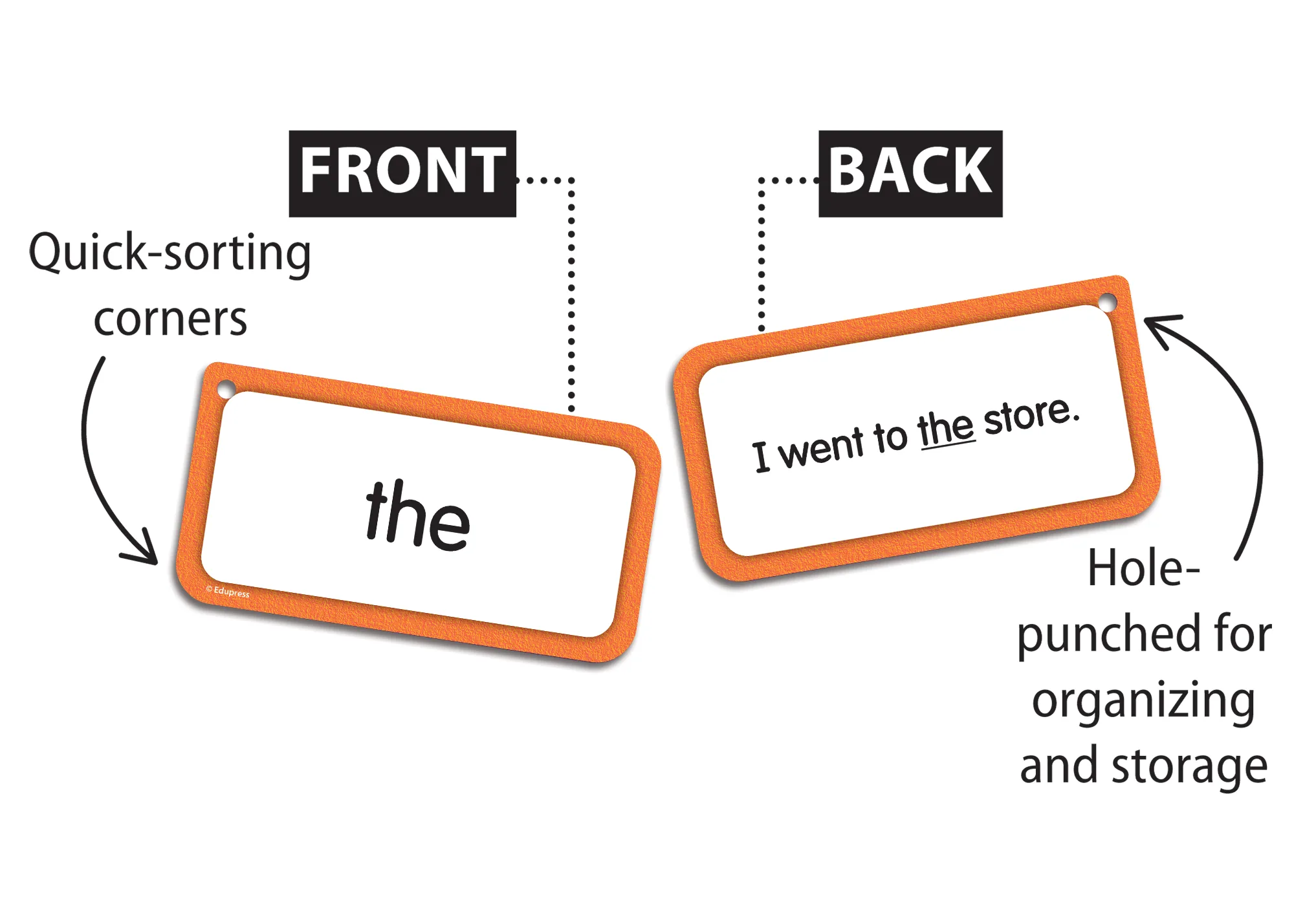 Sight Words Flash Cards - Level 1 - Image 2