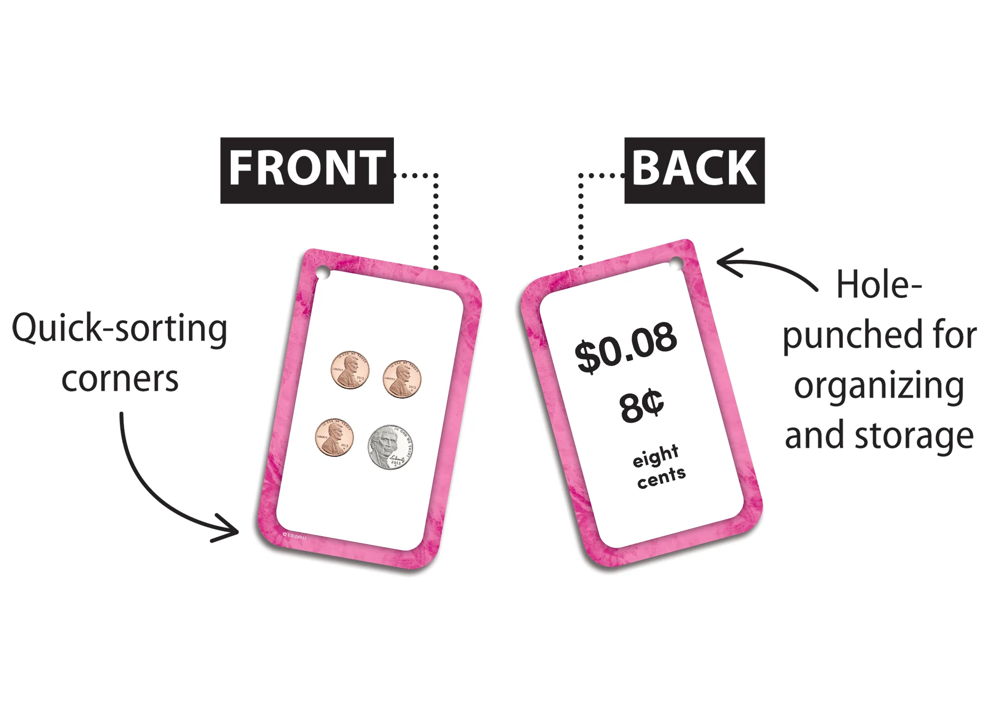 Money Flash Cards - Image 2