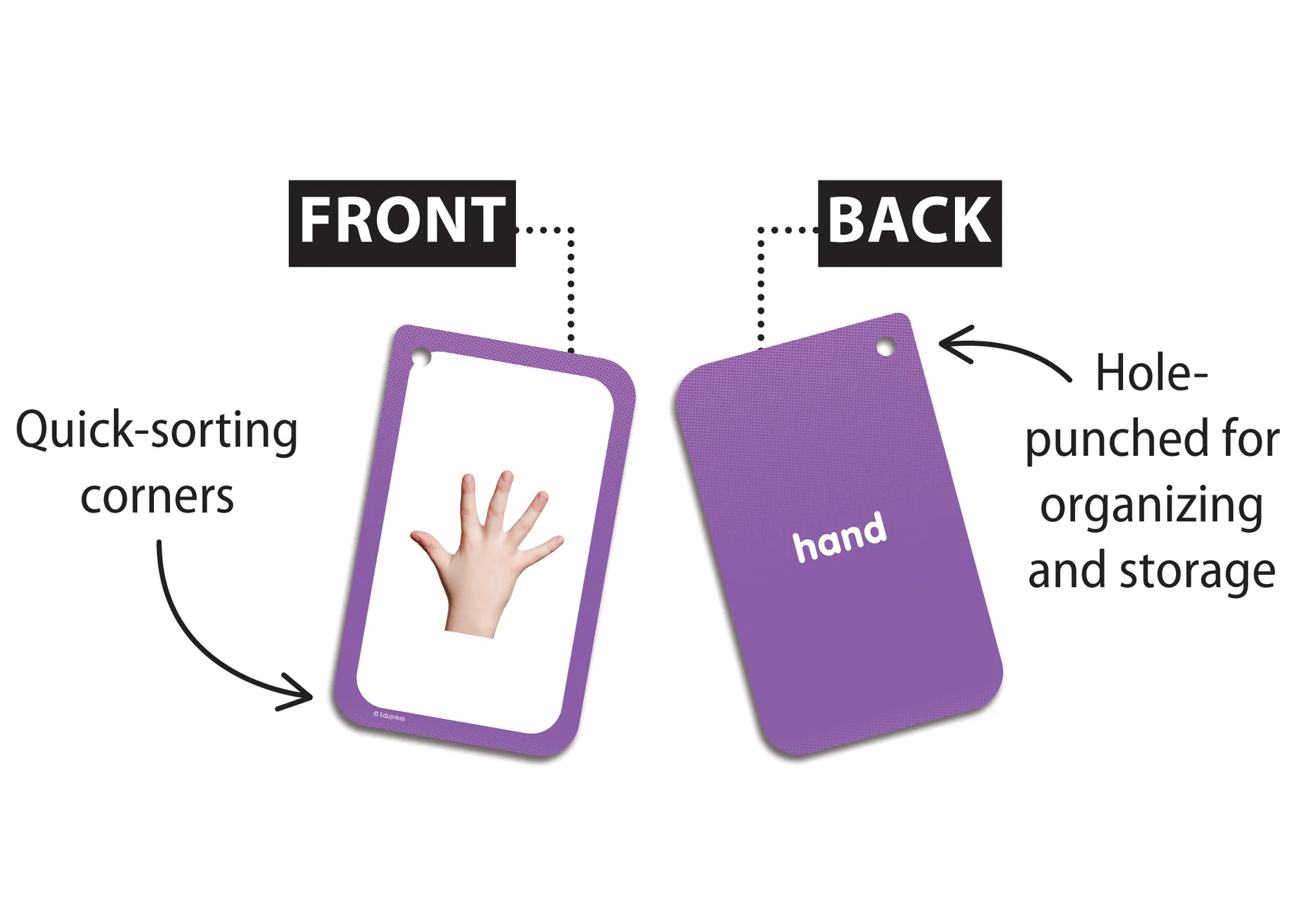 Go Together Flash Cards - Image 2