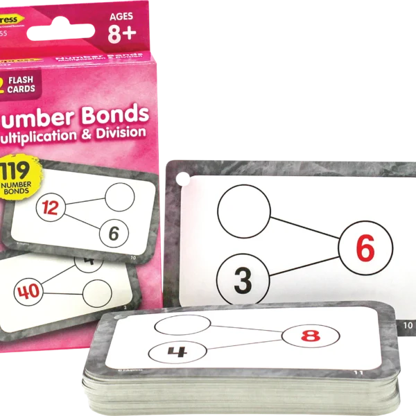 Number Bonds Flash Cards - Multiplication & Division