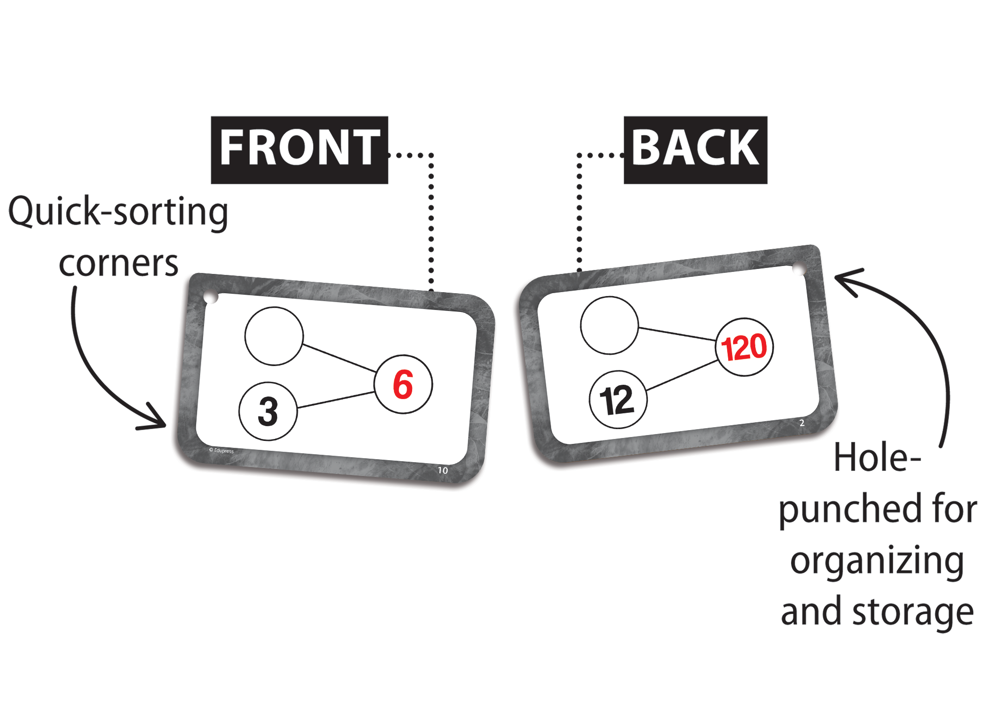 Number Bonds Flash Cards - Multiplication & Division - Image 2