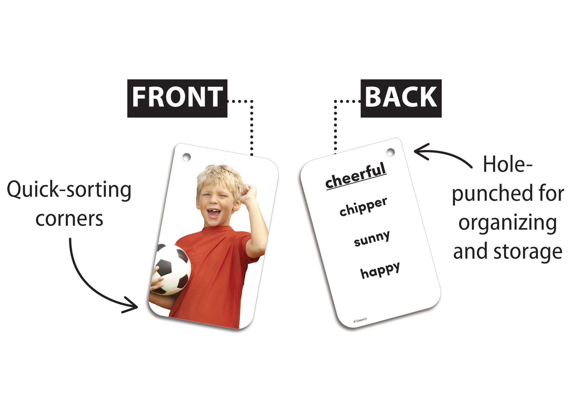 Emotions Flash Cards - Image 2