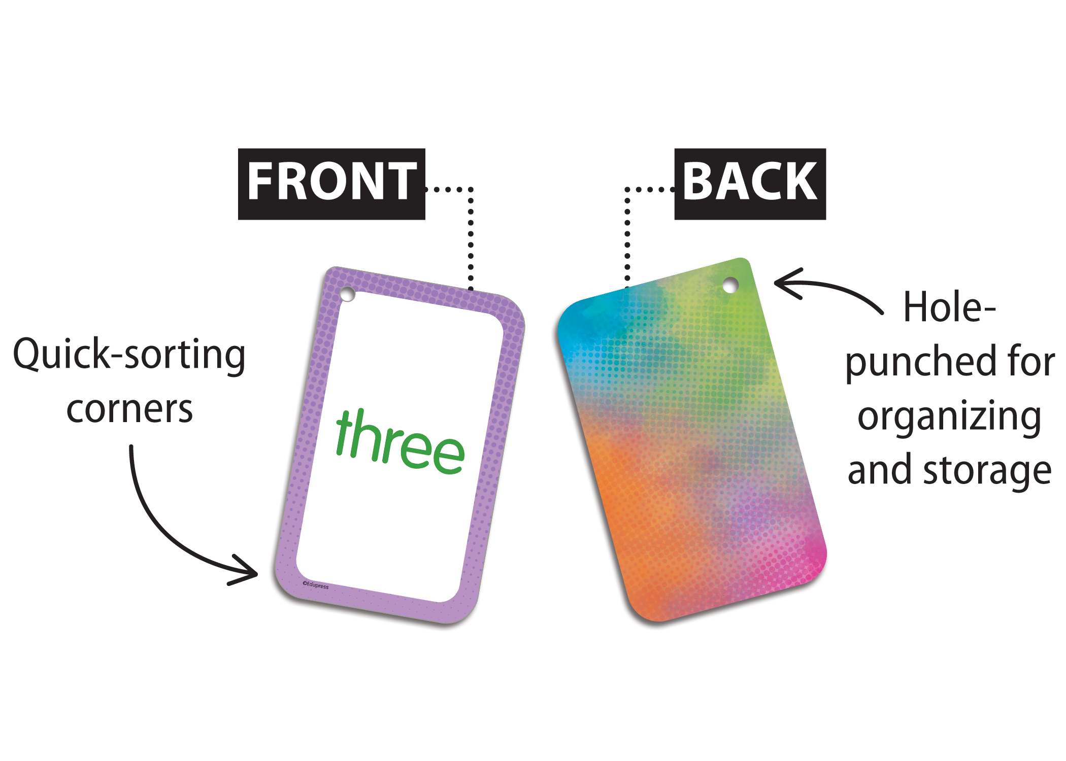 Number Sense Flash Cards - Image 2