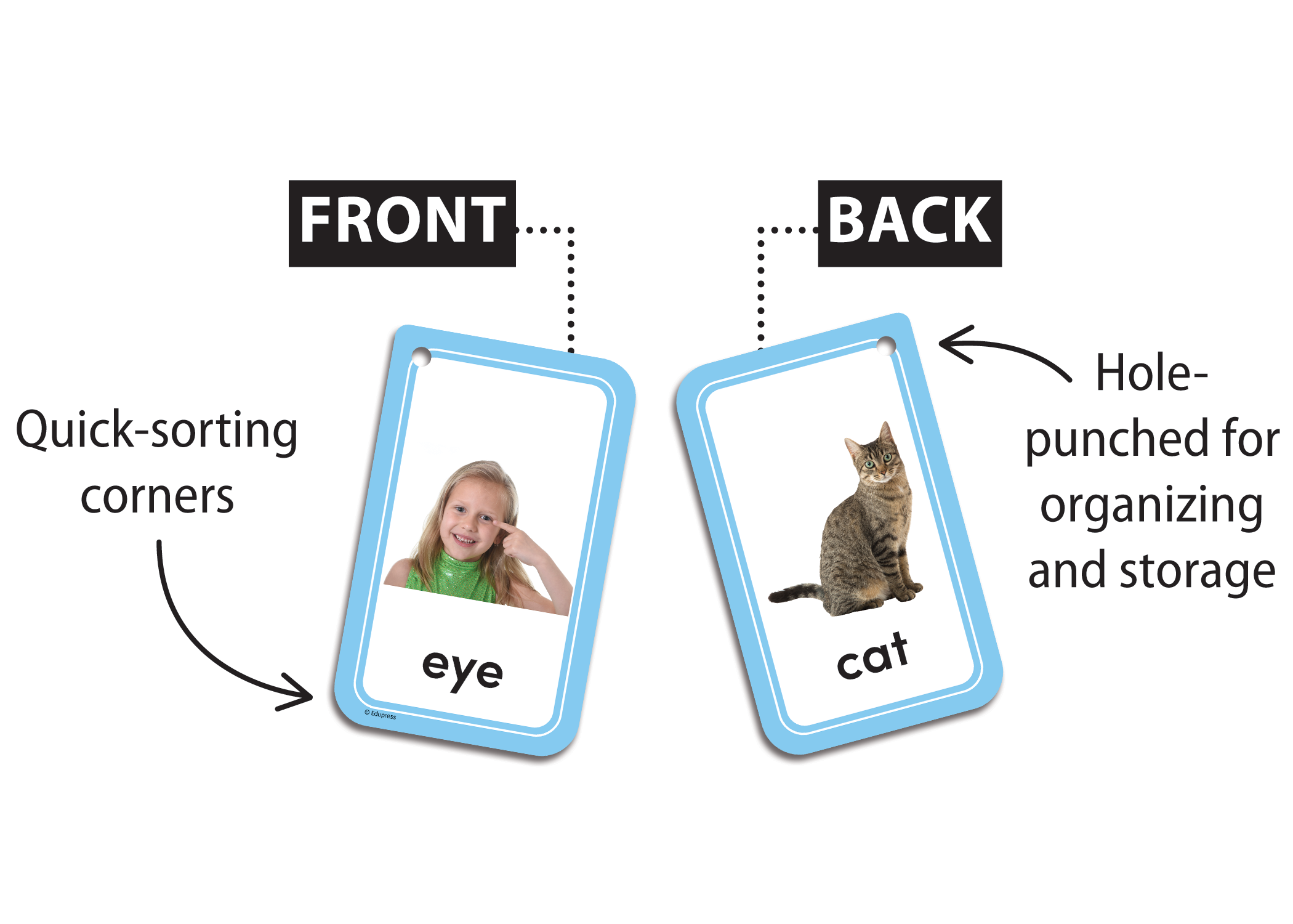 First Words Flash Cards - Image 2