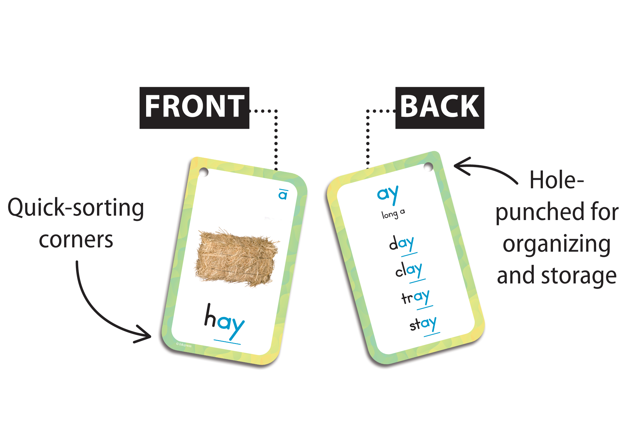 Vowels Flash Cards - Image 2