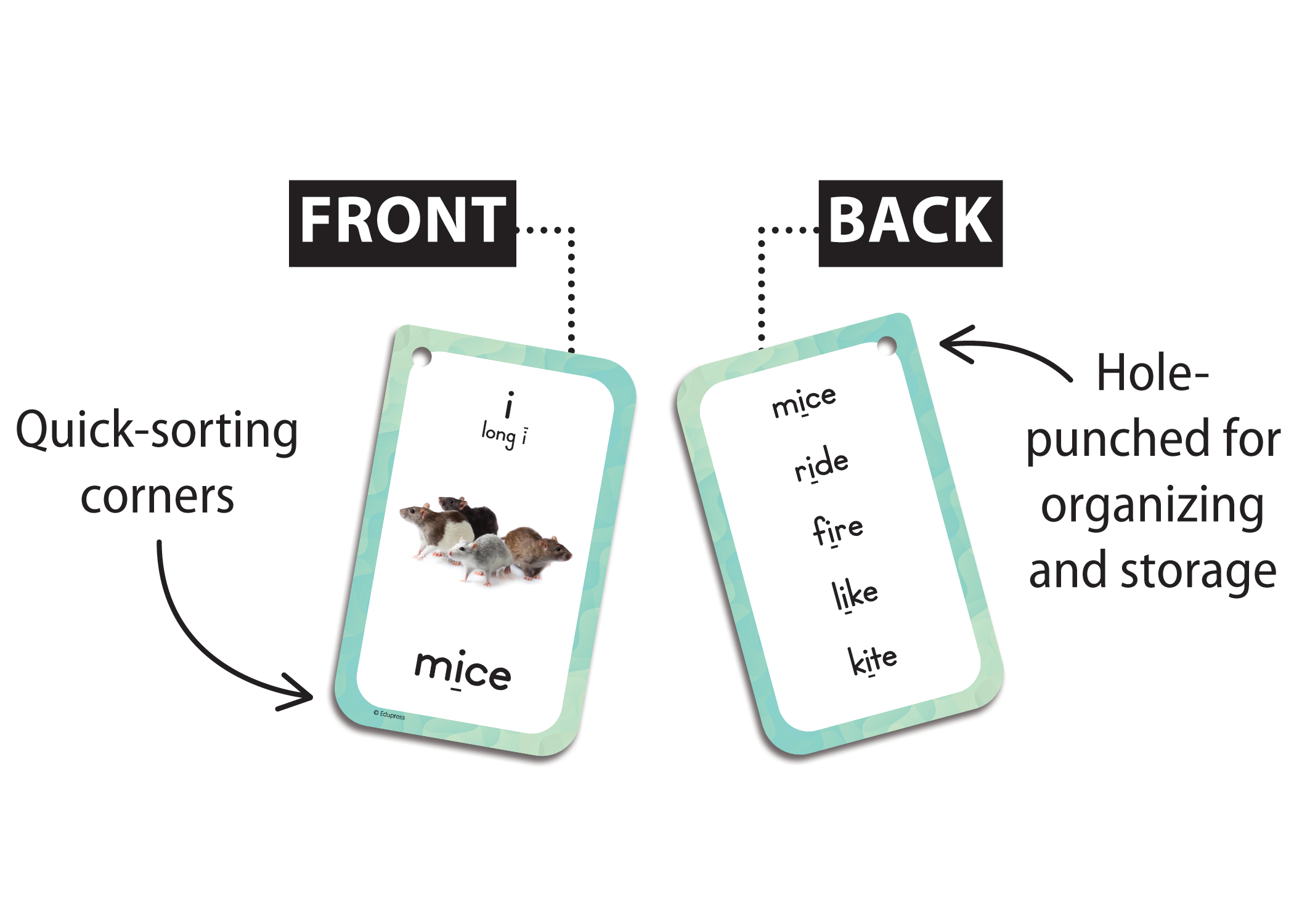 Phonics Flash Cards - Image 2