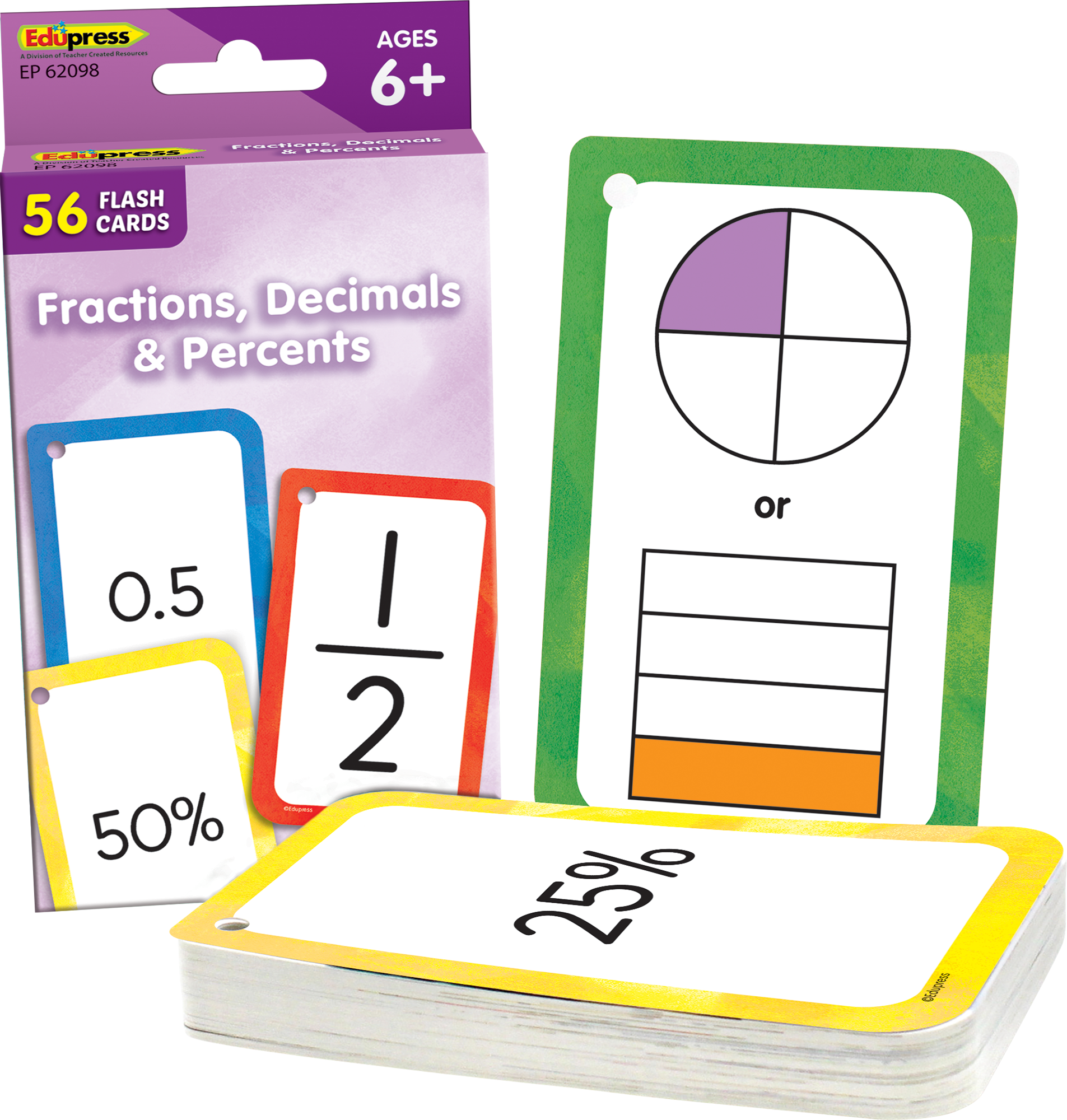 Fractions, Decimals & Percents Flash Cards