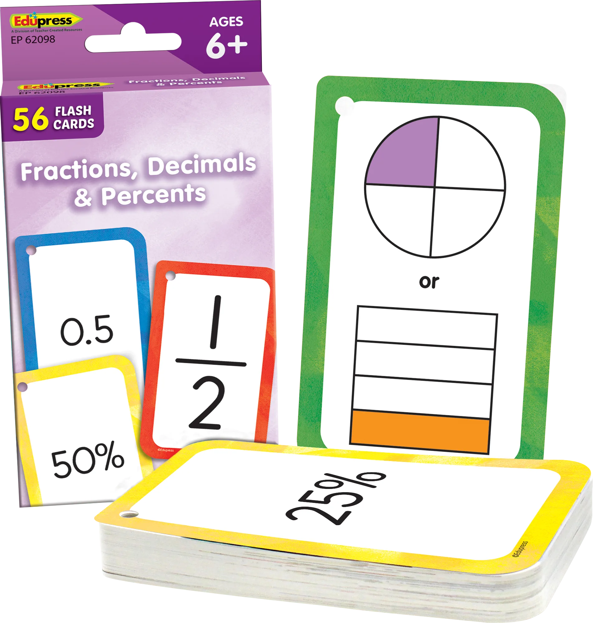Fractions, Decimals & Percents Flash Cards