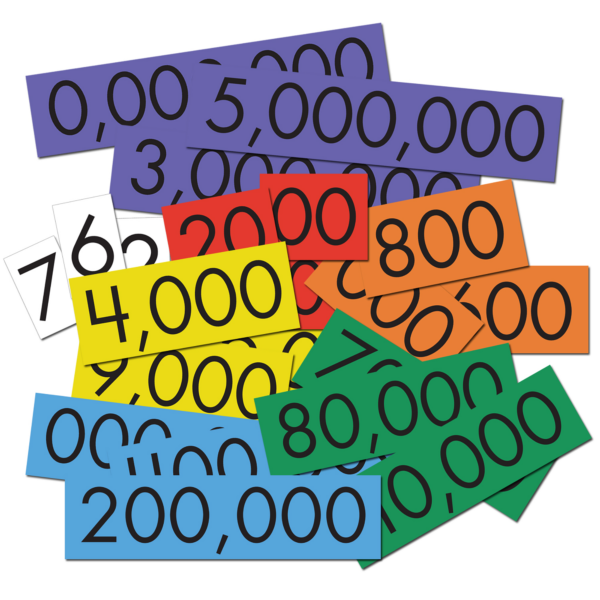 Sensational Math Place Value Cards: 7-Value Whole Numbe