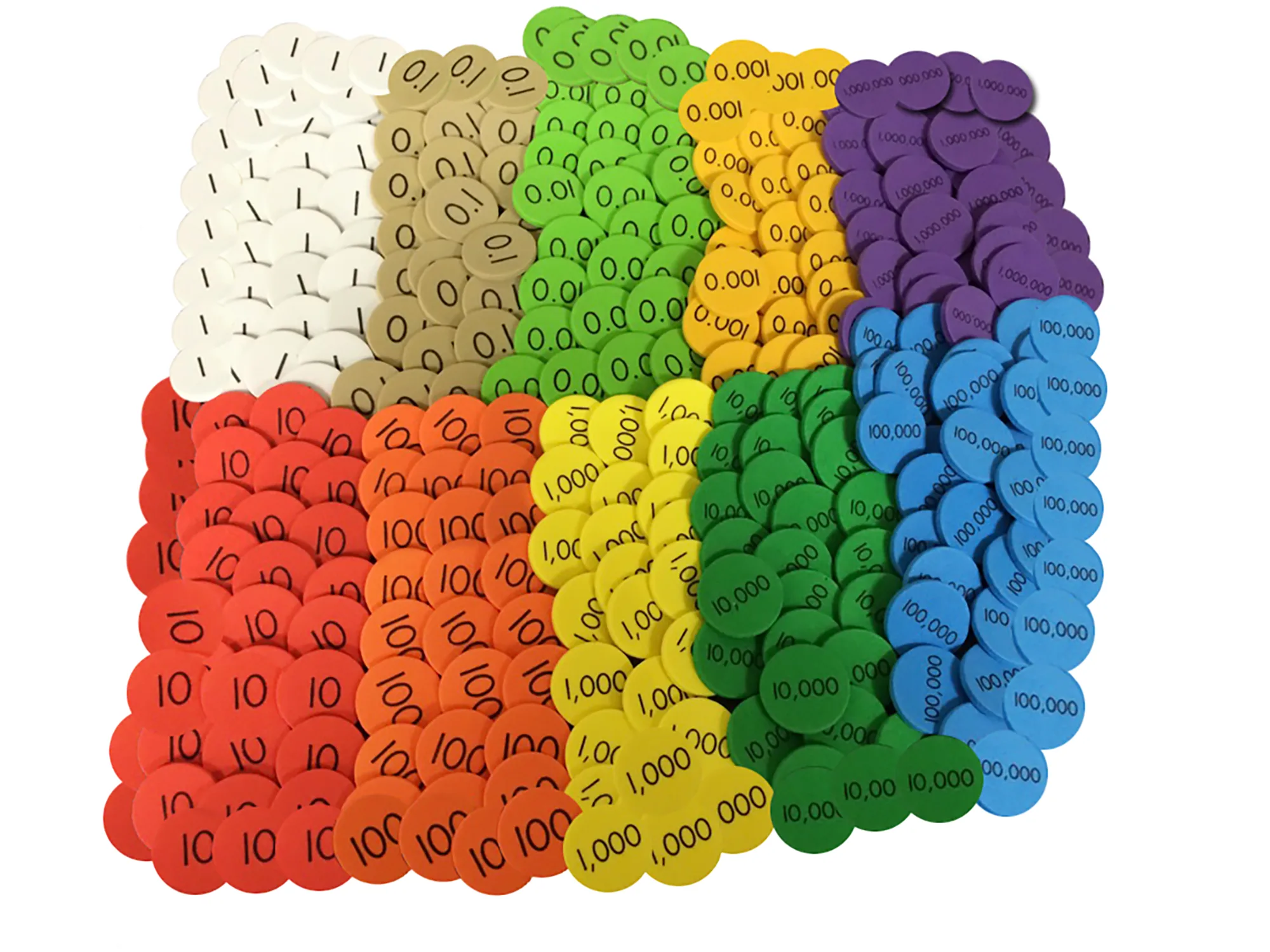 Sensational Math Place Value Discs: 10-Value Decimals to Whole Numbers (12-Pac - Image 2