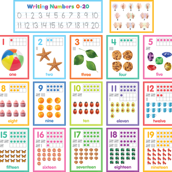 Colorful Numbers 0-20 Bulletin Boa