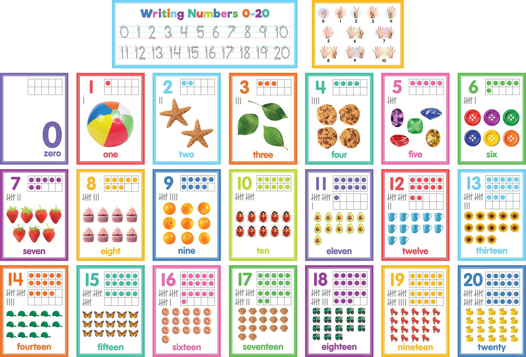 Colorful Numbers 0-20 Bulletin Boa