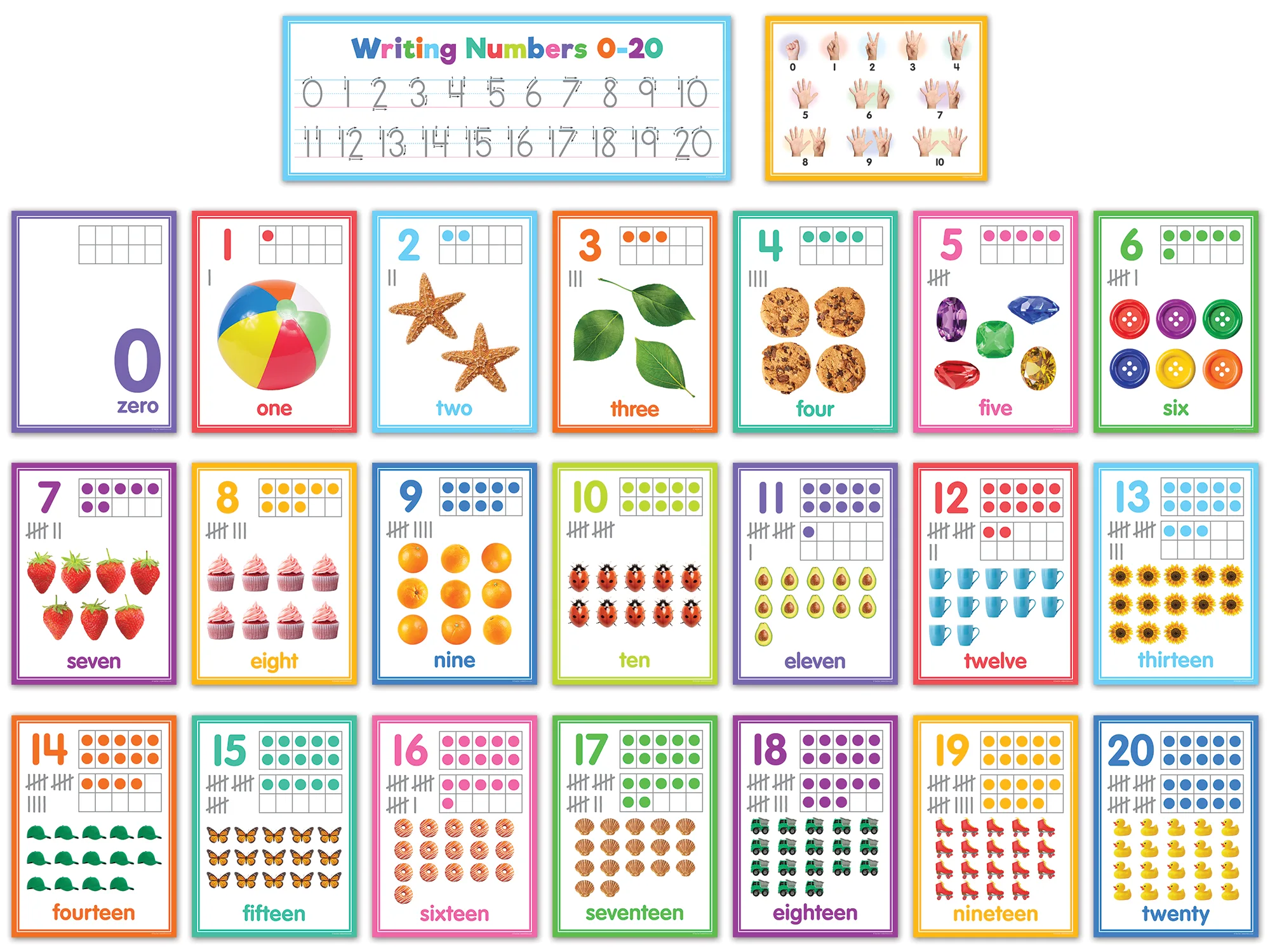 Colorful Numbers 0-20 Bulletin Boa - Image 2