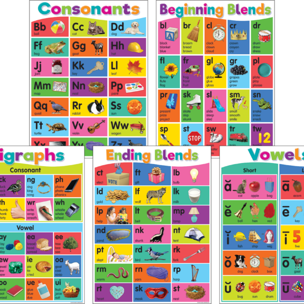 Colorful Phonics Bulletin Board
