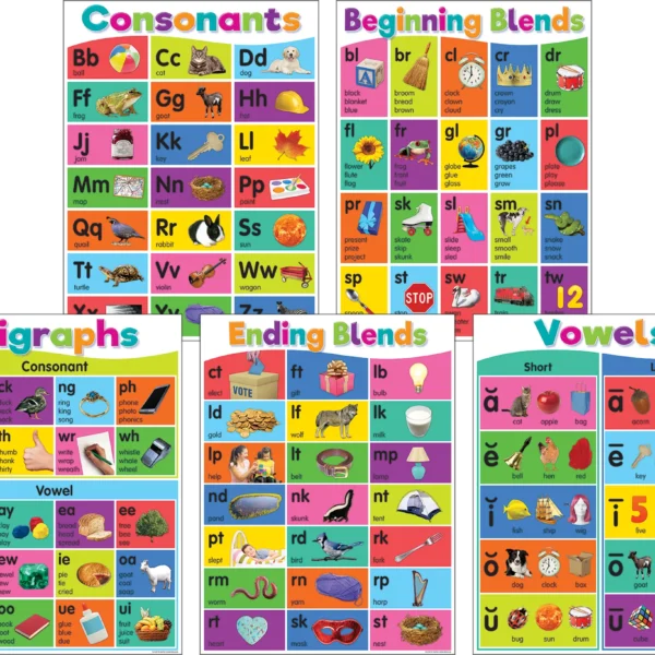 Colorful Phonics Bulletin Board