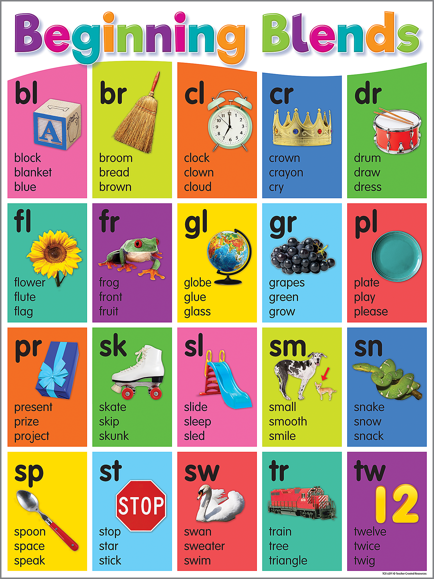 Colorful Phonics Bulletin Board - Image 2