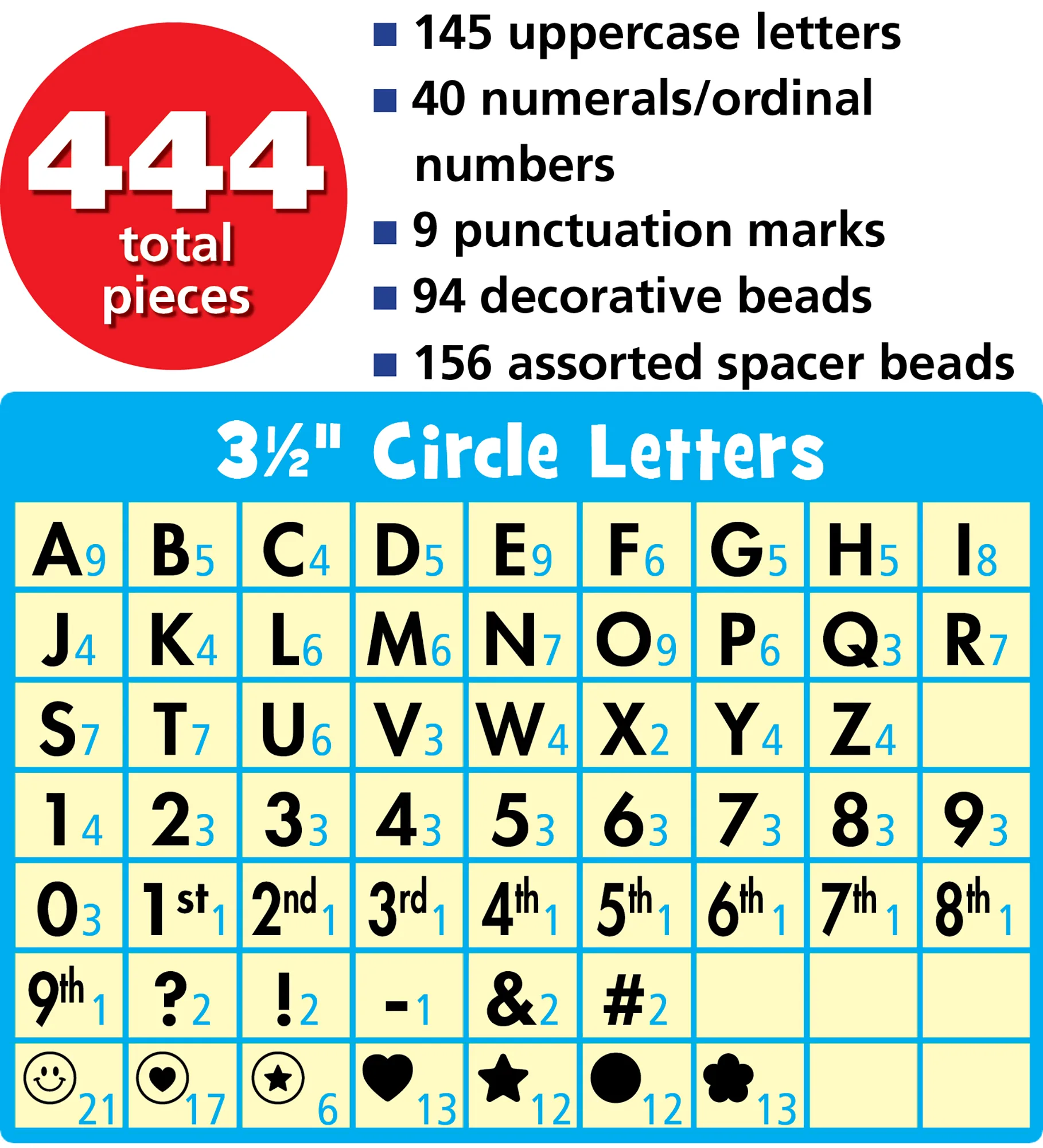 Friendship Beads Circle Letters - Image 2