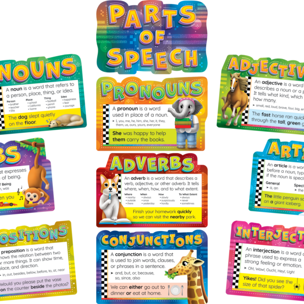 Parts of Speech Bulletin Board