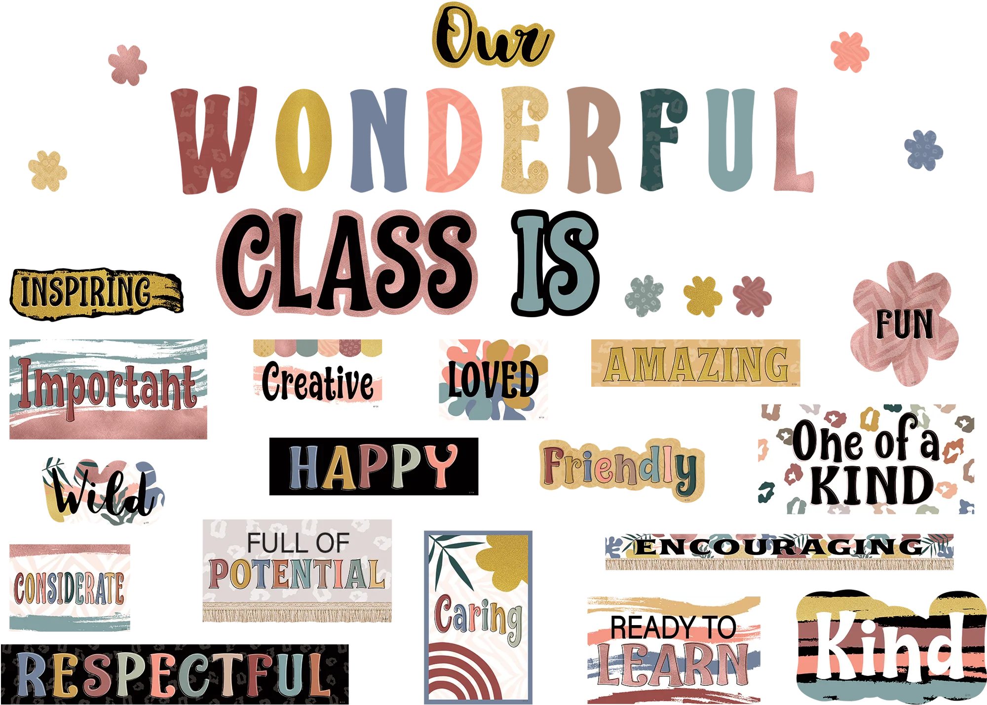 Wonderfully Wild Our Wonderful Class Mini Bulletin Board