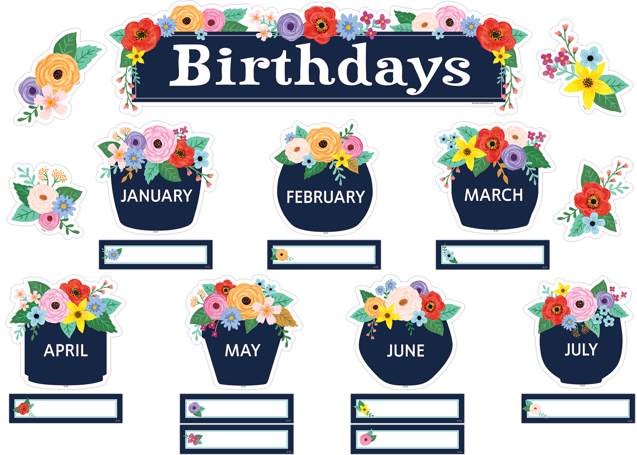 Wildflowers Birthdays Mini Bulletin Board