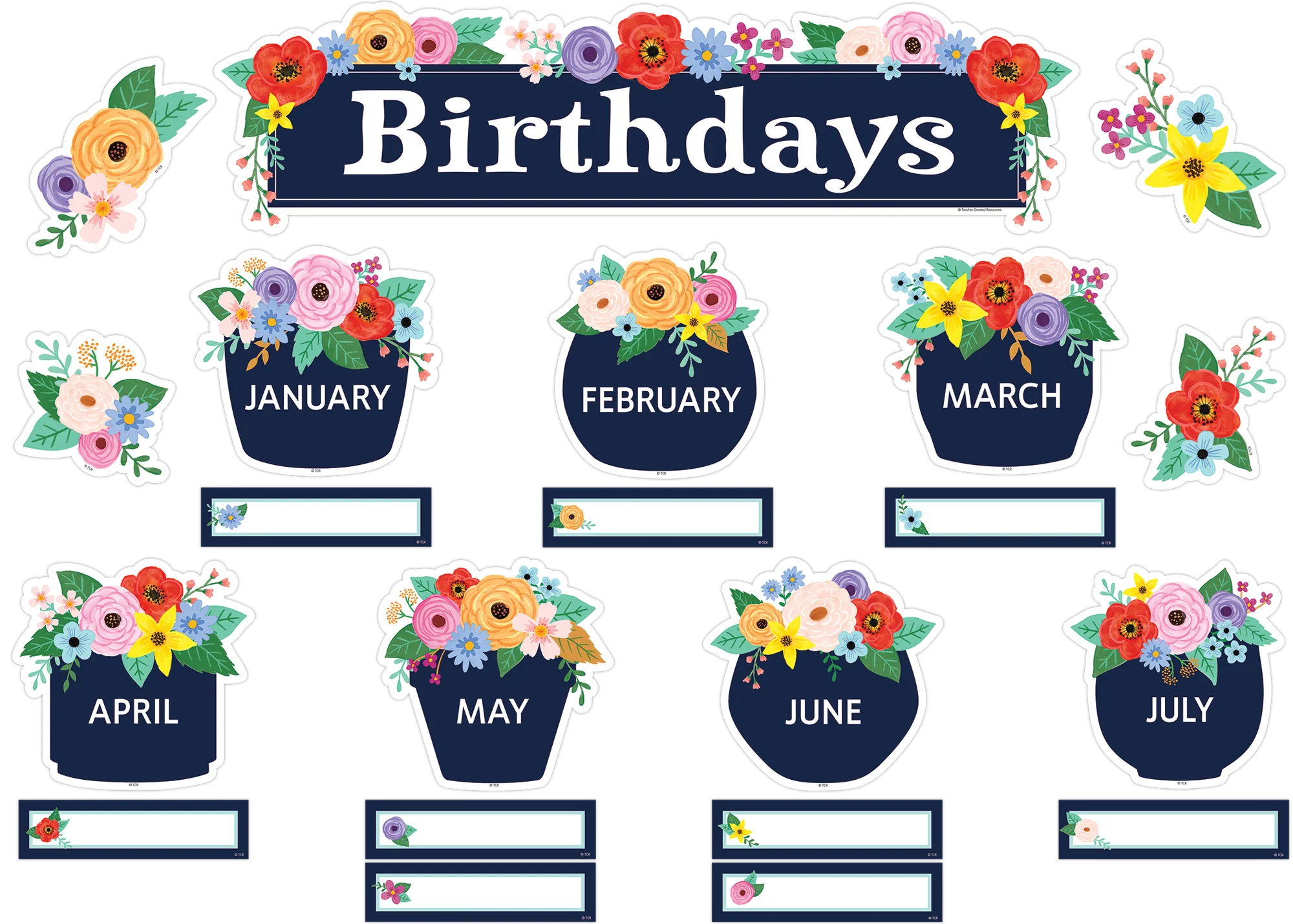 Wildflowers Birthdays Mini Bulletin Board