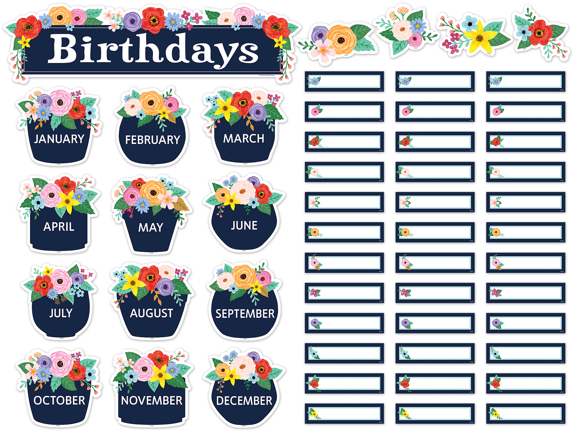 Wildflowers Birthdays Mini Bulletin Board - Image 2