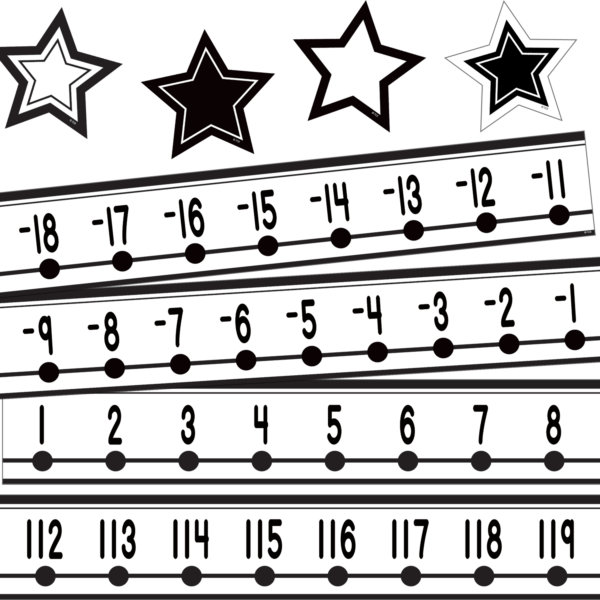 Black and White Number Line (-20 to +120) Mini Bulletin Board
