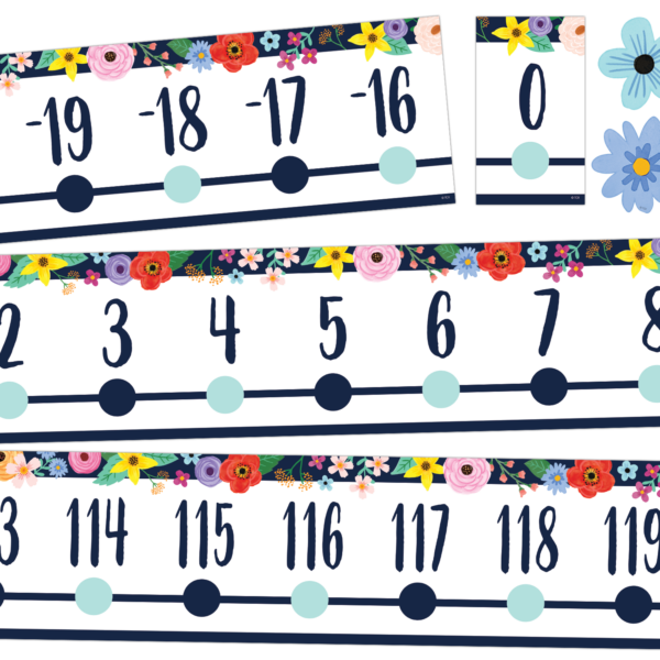 Wildflowers Number Line (-20 to +120) Bulletin Board