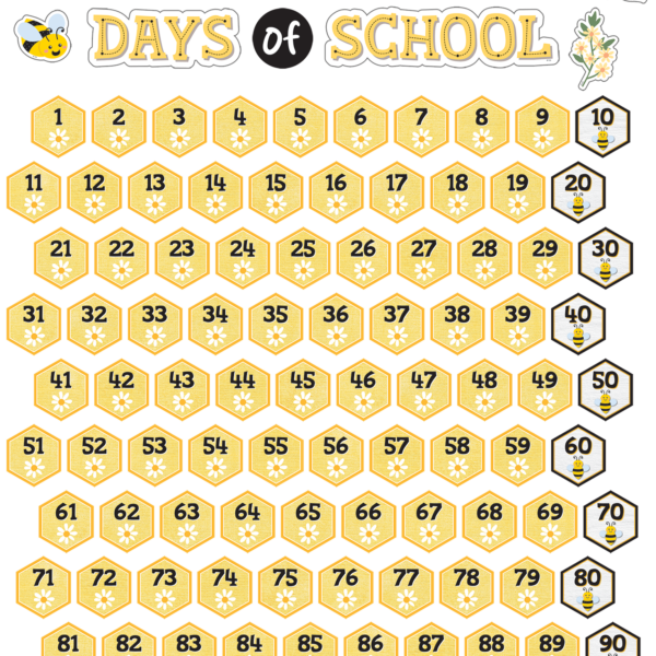 Buzzing Bees Counting to 100 Days Mini Bulletin Board