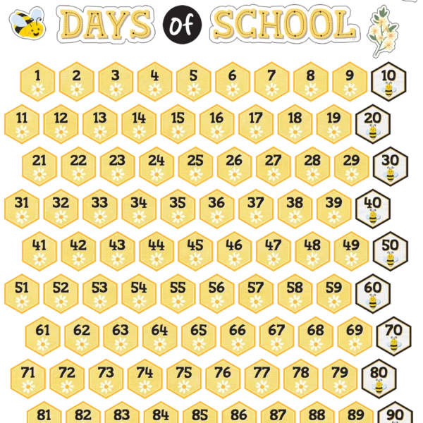 Buzzing Bees Counting to 100 Days Mini Bulletin Board