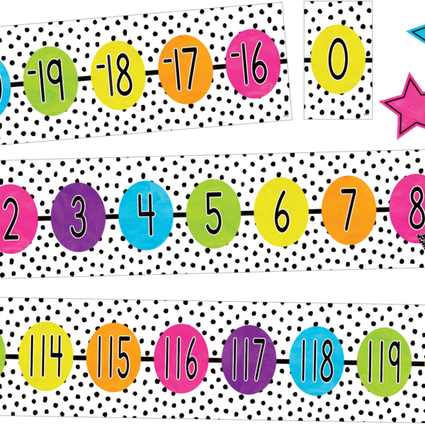 Brights 4Ever Number Line (-20 to 120) Bulletin Board