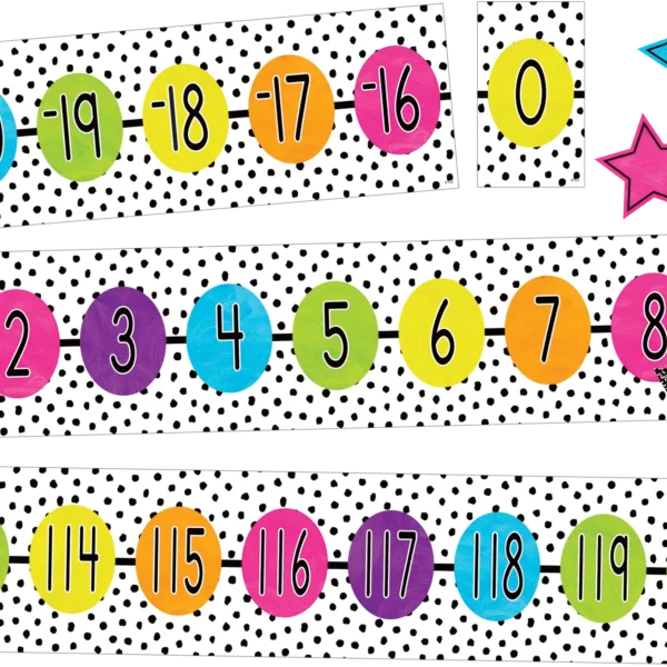 Brights 4Ever Number Line (-20 to 120) Bulletin Board