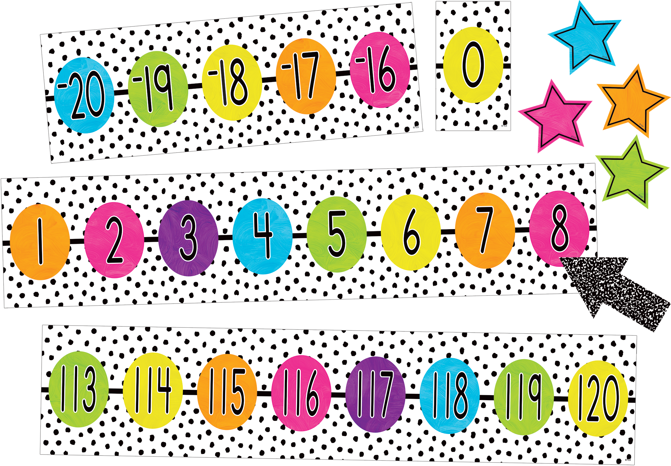 Brights 4Ever Number Line (-20 to 120) Bulletin Board