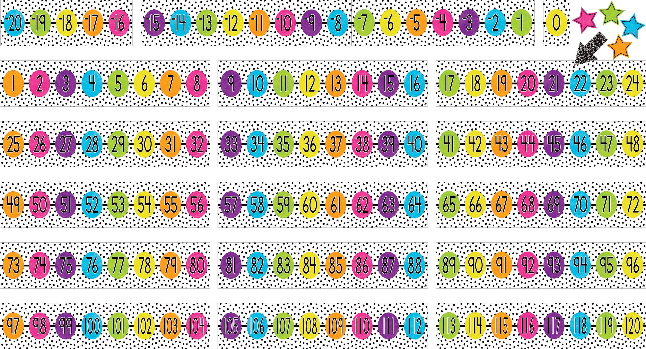 Brights 4Ever Number Line (-20 to 120) Bulletin Board - Image 2