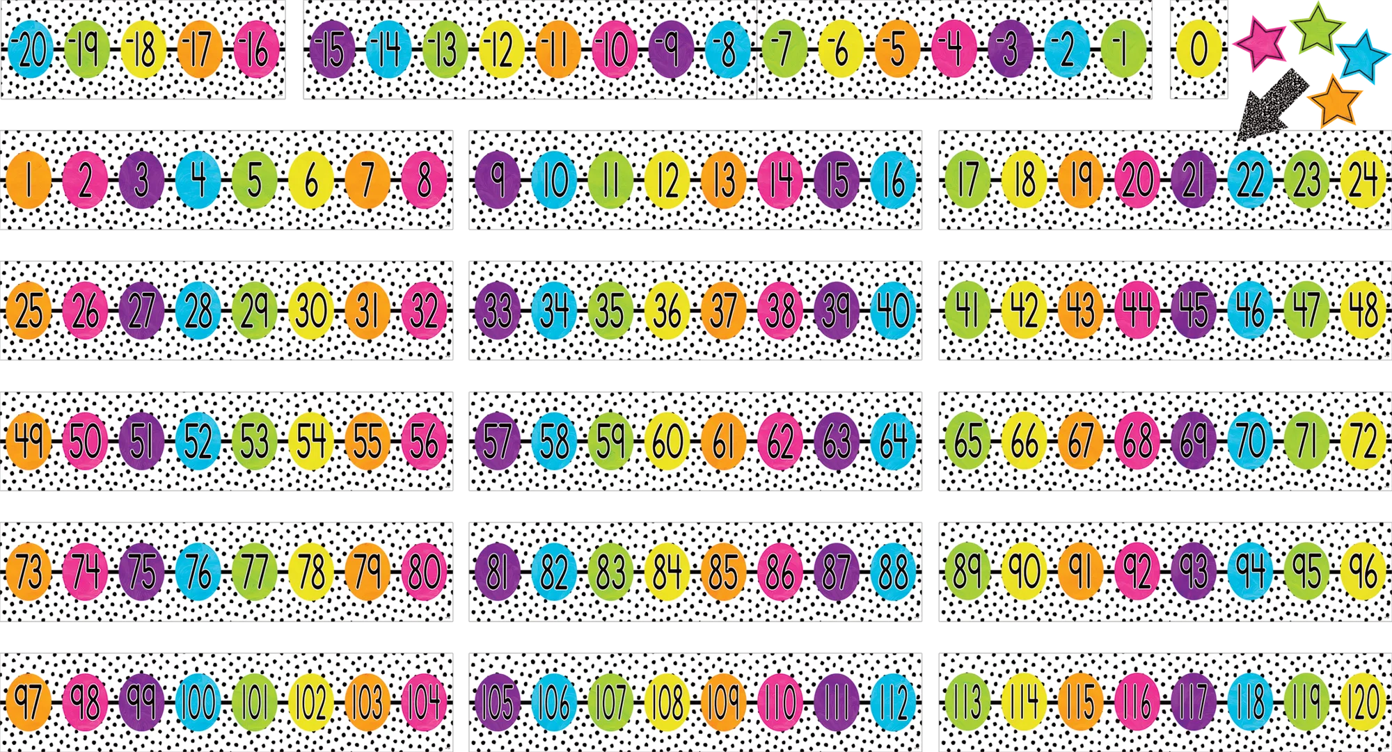 Brights 4Ever Number Line (-20 to 120) Bulletin Board - Image 2