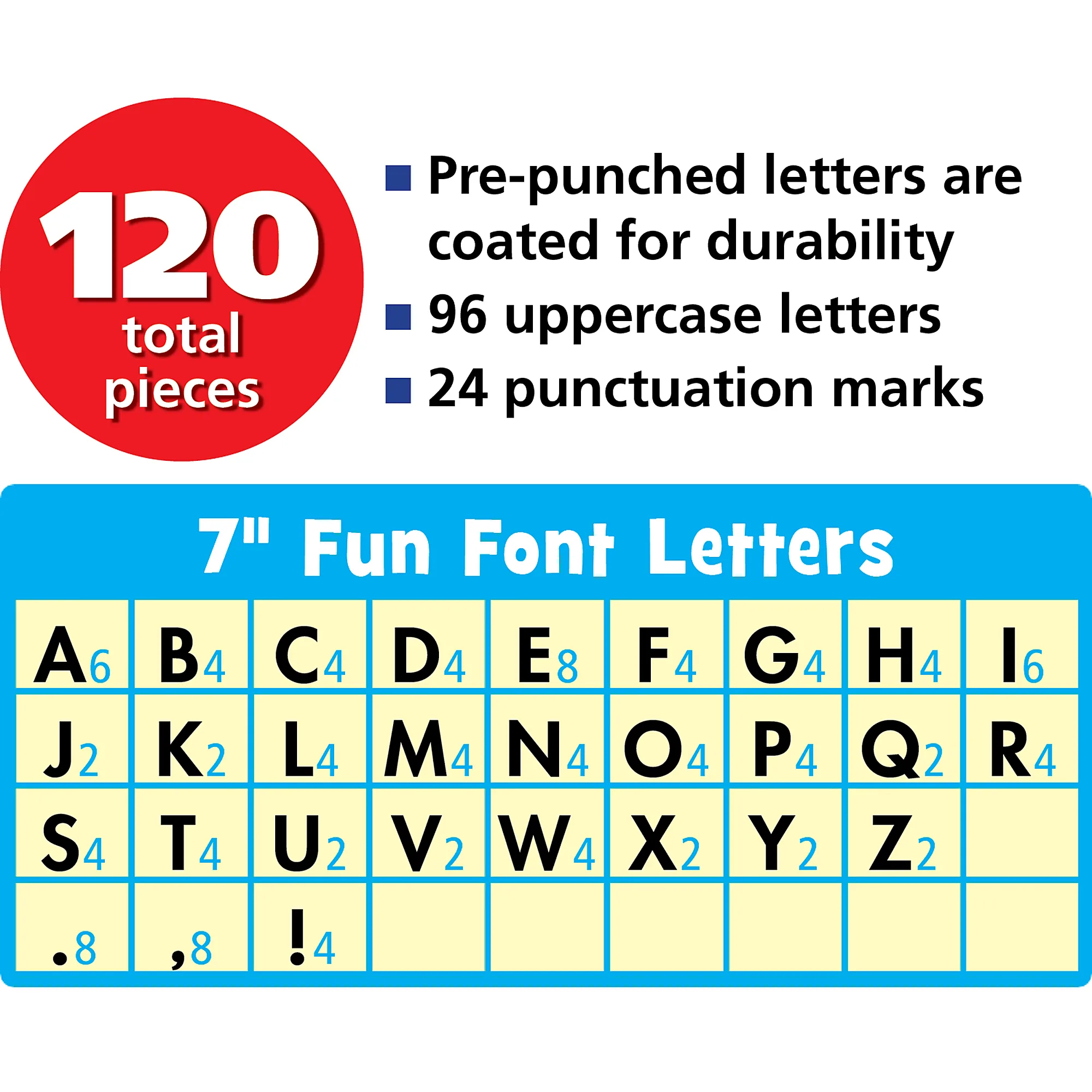 Pastel Pop 7" Fun Font Letters - Image 2