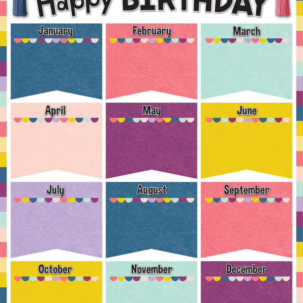 Oh Happy Day Happy Birthday Chart