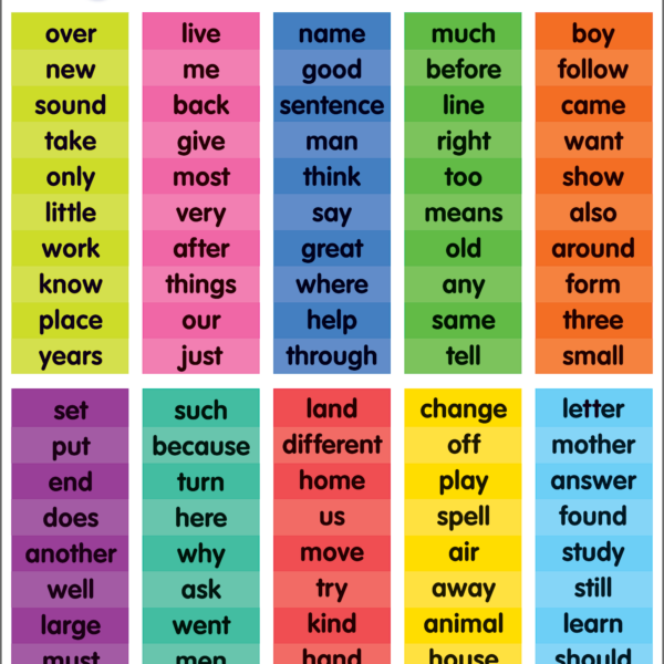Colorful Sight Words 101-200 Cha