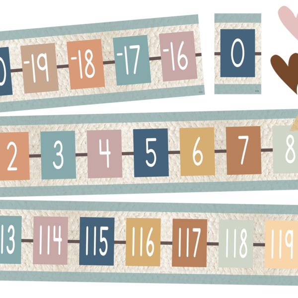 Everyone is Welcome Number Line (-20 to +120) Bulletin Board