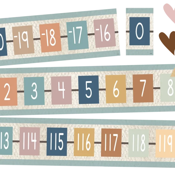 Everyone is Welcome Number Line (-20 to +120) Bulletin Board