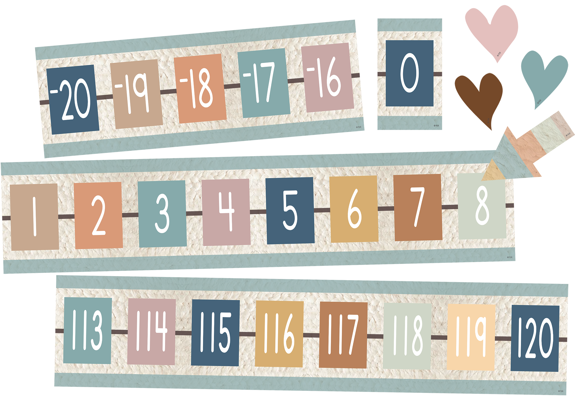 Everyone is Welcome Number Line (-20 to +120) Bulletin Board