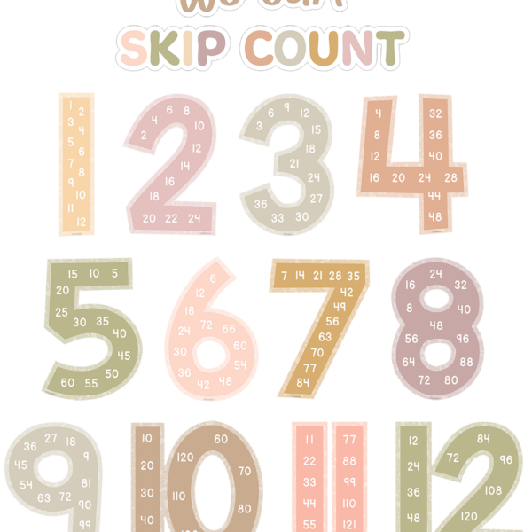 Terrazzo Tones Skip Counting/Multiples Jumbo Numbers Bulletin Board