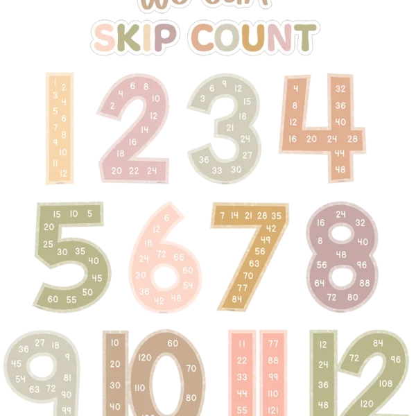 Terrazzo Tones Skip Counting/Multiples Jumbo Numbers Bulletin Board