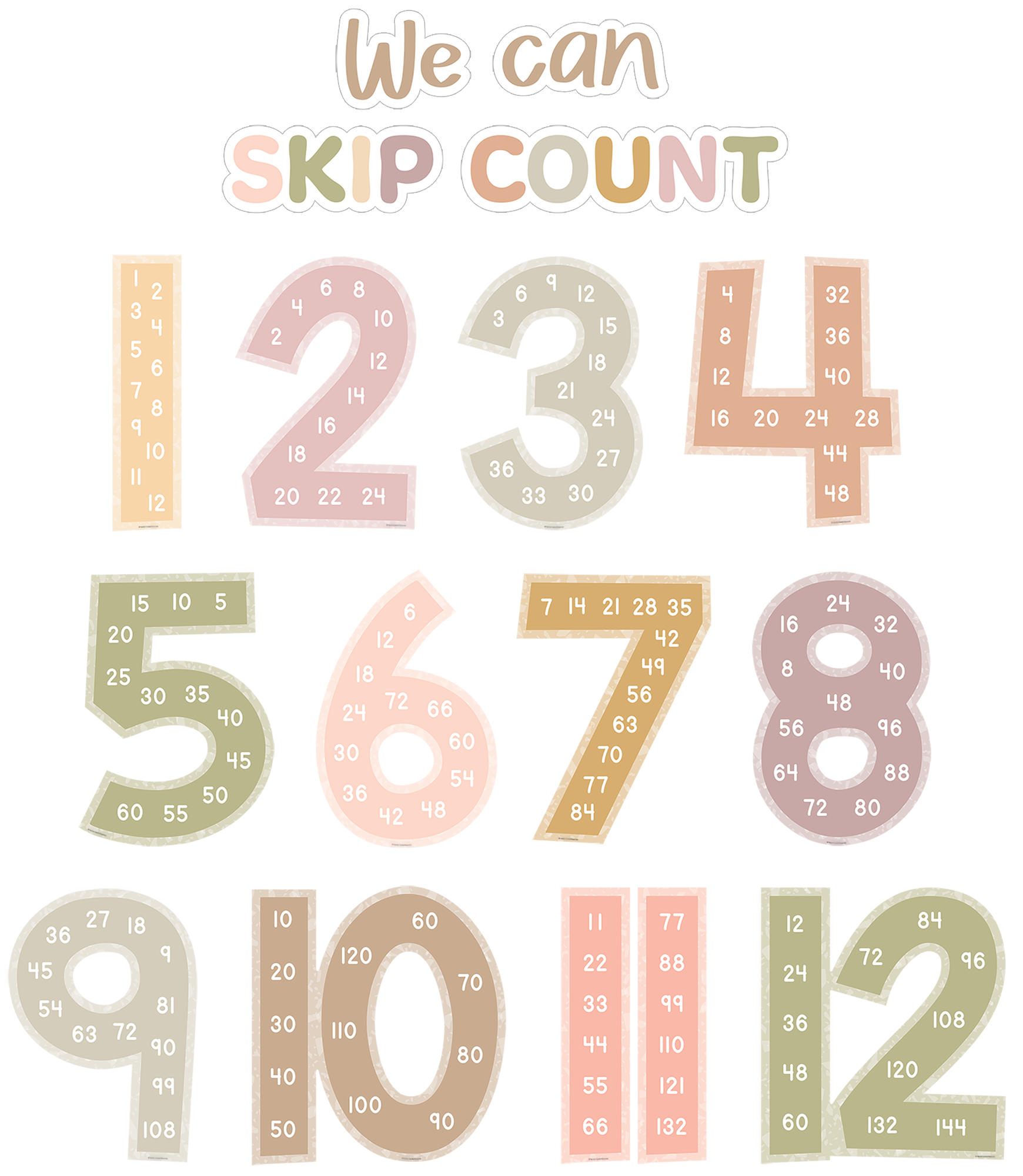 Terrazzo Tones Skip Counting/Multiples Jumbo Numbers Bulletin Board