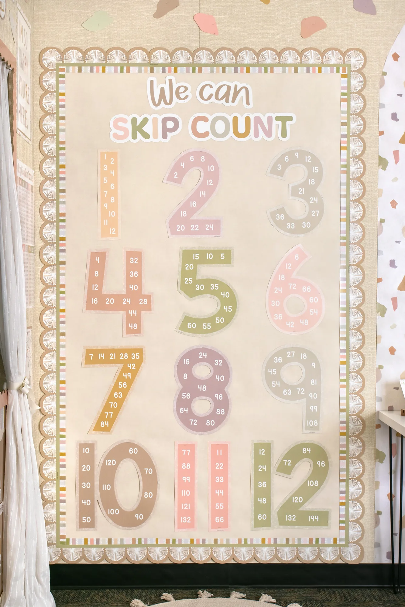 Terrazzo Tones Skip Counting/Multiples Jumbo Numbers Bulletin Board - Image 2